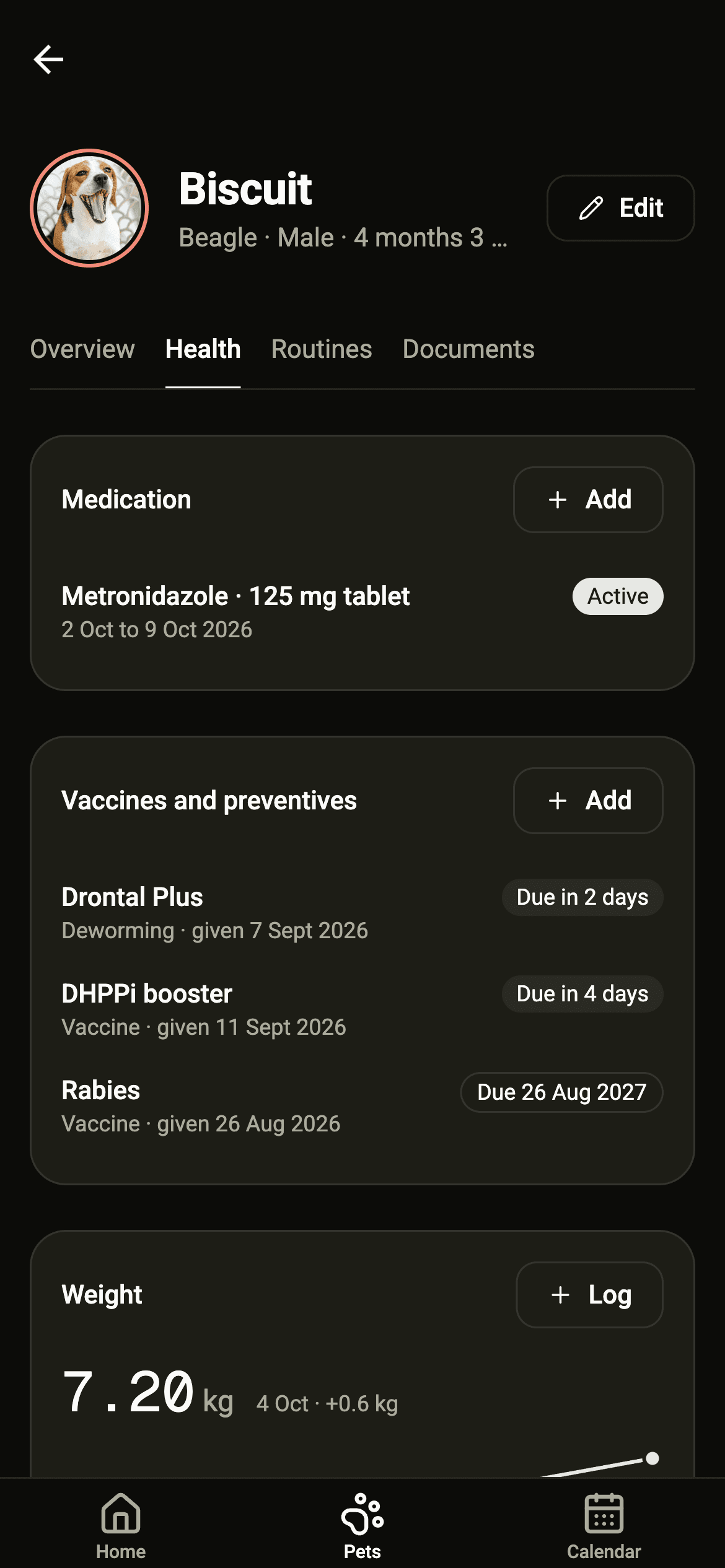 Biscuit's health tab: an active metronidazole course, vaccines due in two and four days, and his weight at 7.2 kg.