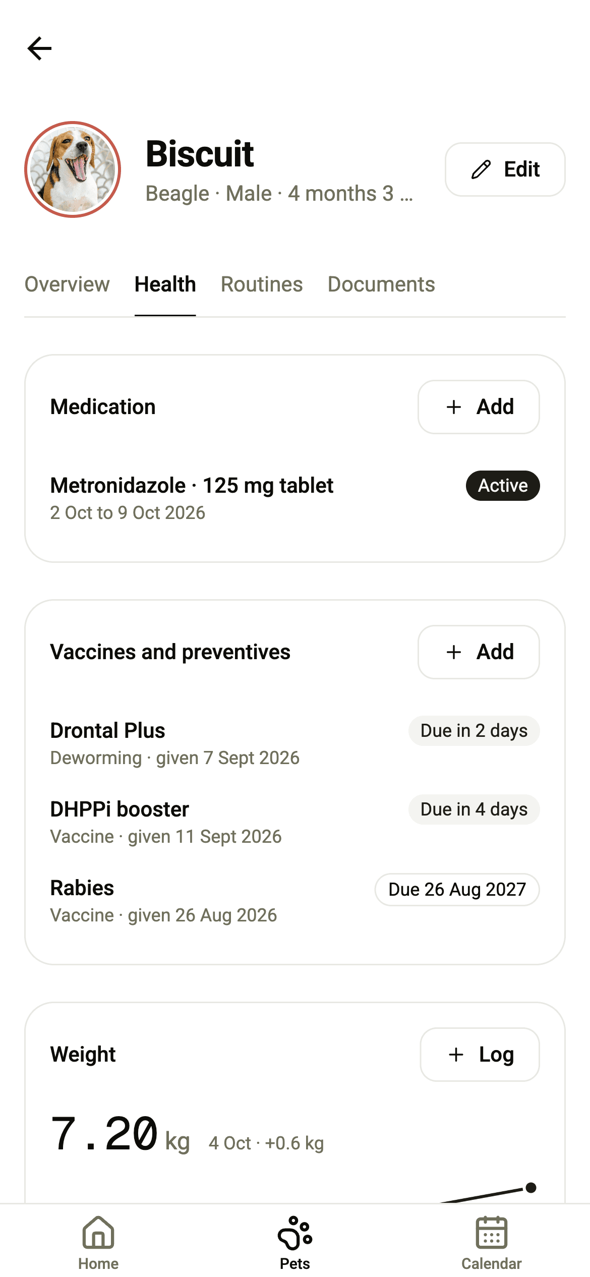 Biscuit's health tab: an active metronidazole course, vaccines due in two and four days, and his weight at 7.2 kg.