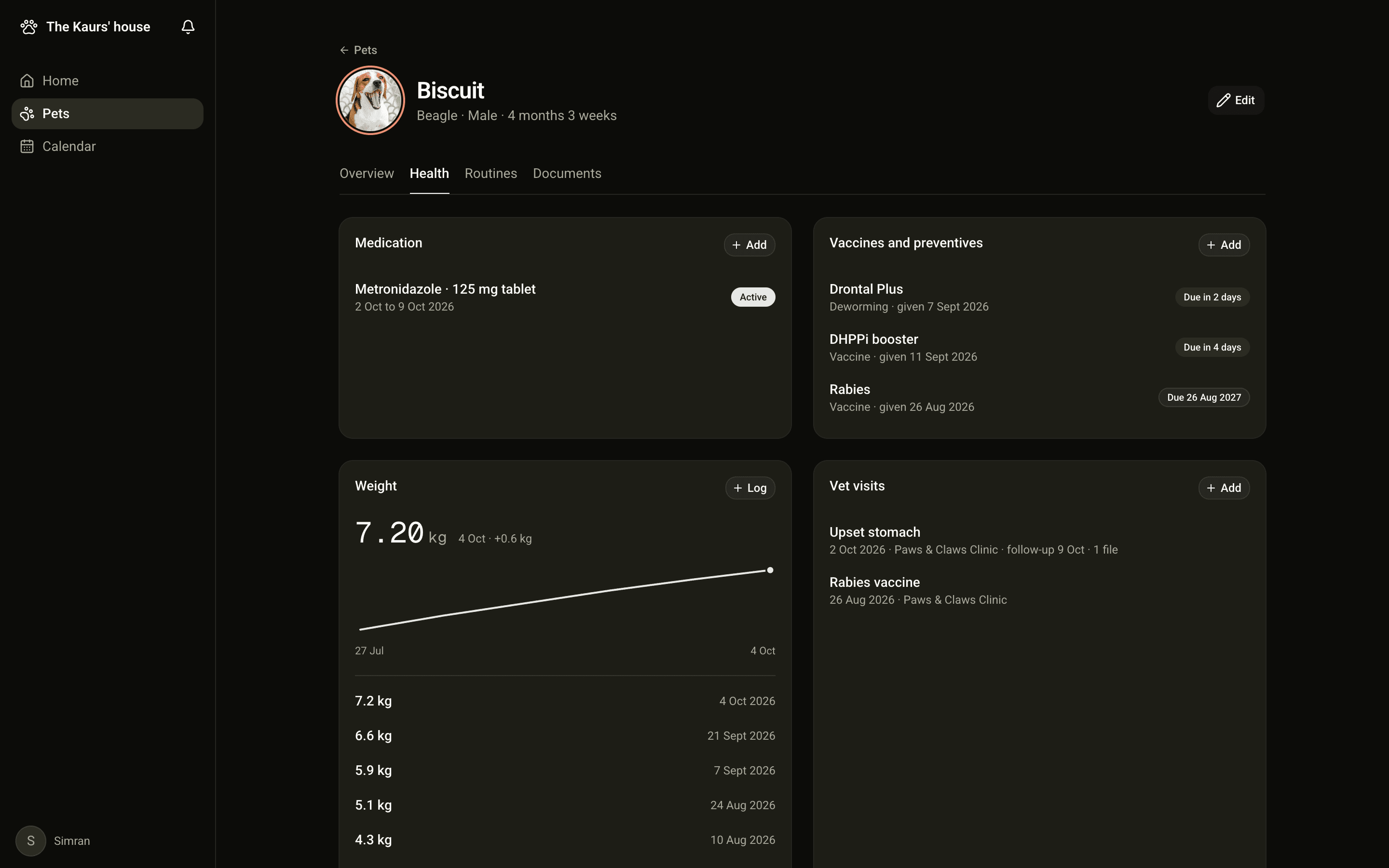 Biscuit's health page in the web app: medication, vaccines and preventives, his weight trend and vet visits.