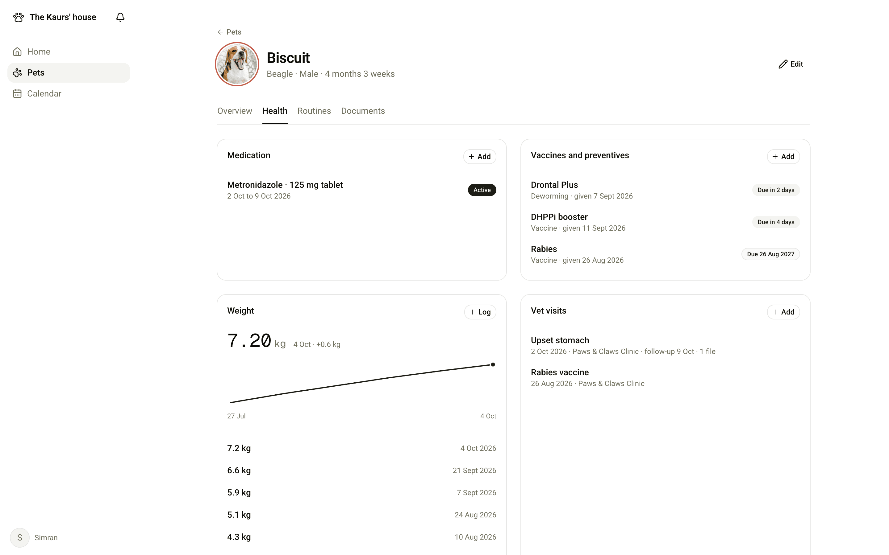Biscuit's health page in the web app: medication, vaccines and preventives, his weight trend and vet visits.